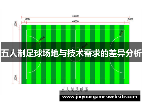 五人制足球场地与技术需求的差异分析